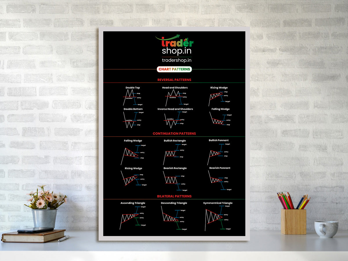 Chart Pattern Wall Poster - BLACK