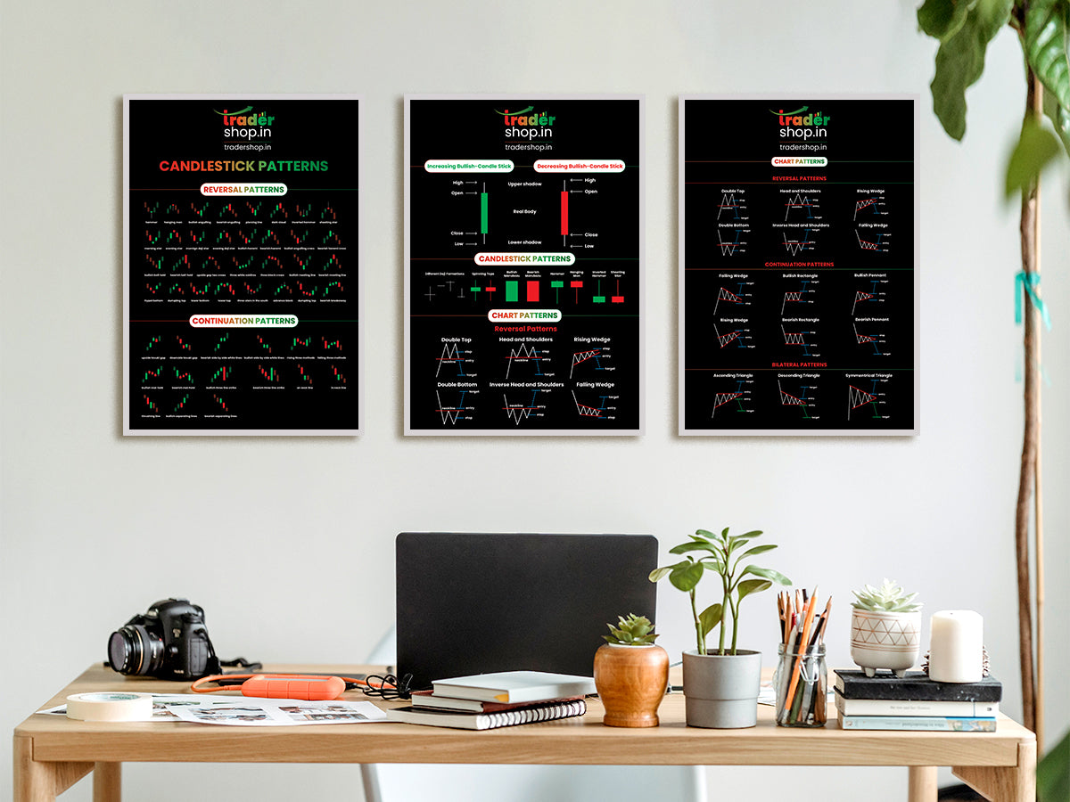 Ultimate Trader Wall Pack (3 Poster Combo) - BLACK