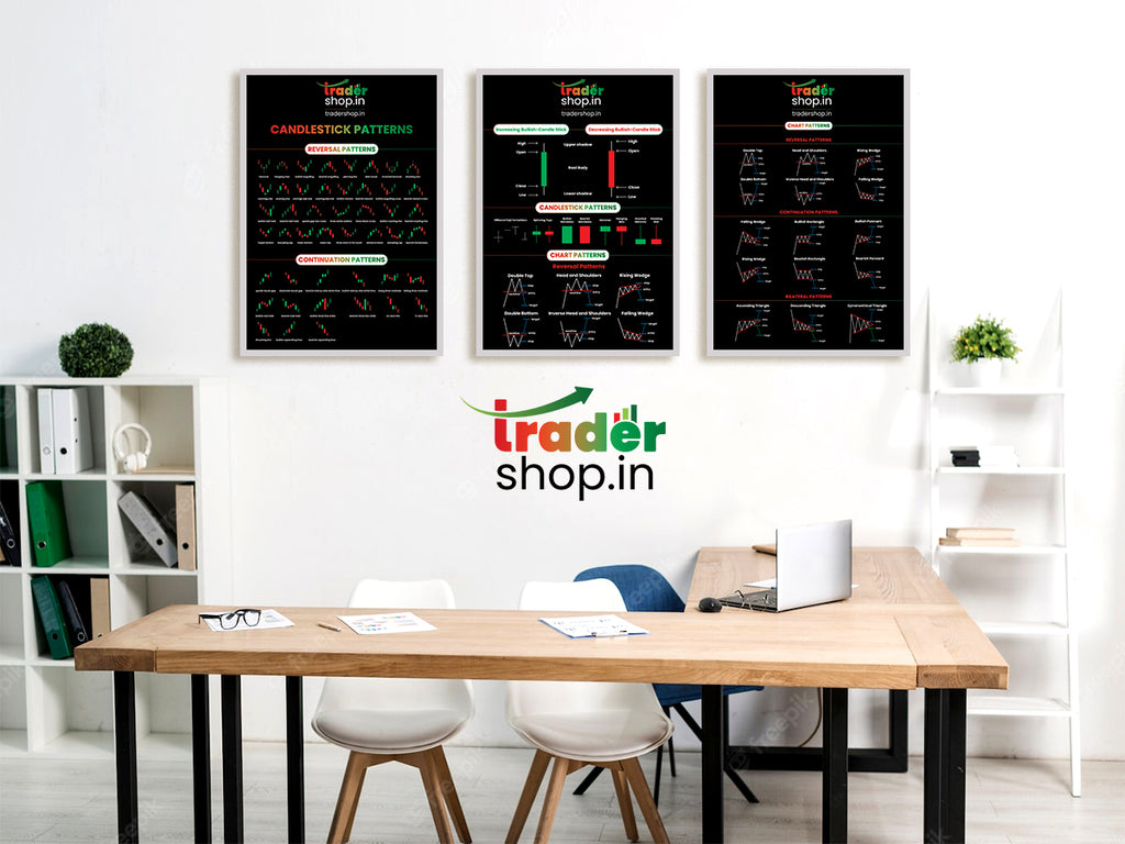 Ultimate Trader Wall Pack (3 Poster Combo) - BLACK