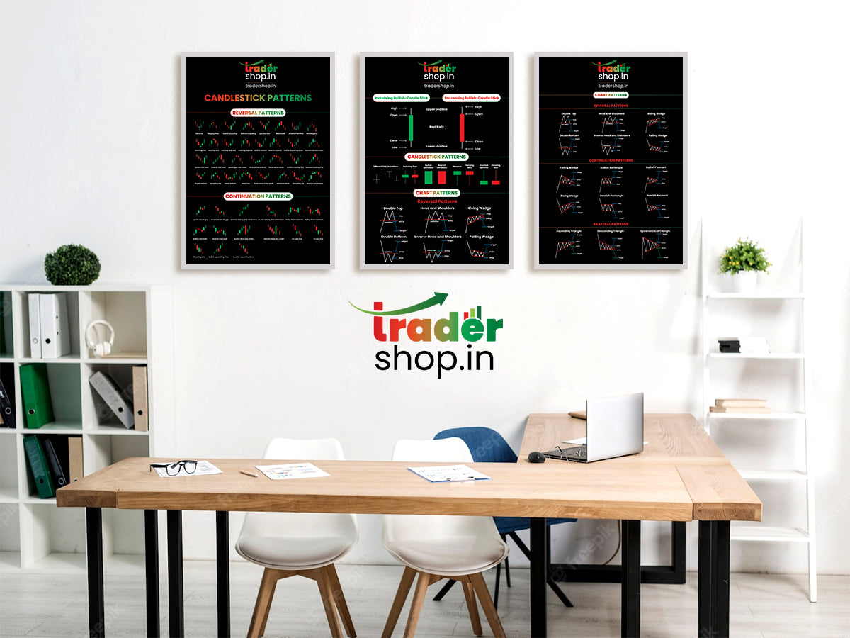 Ultimate Trader Wall Pack (3 Poster Combo) - BLACK