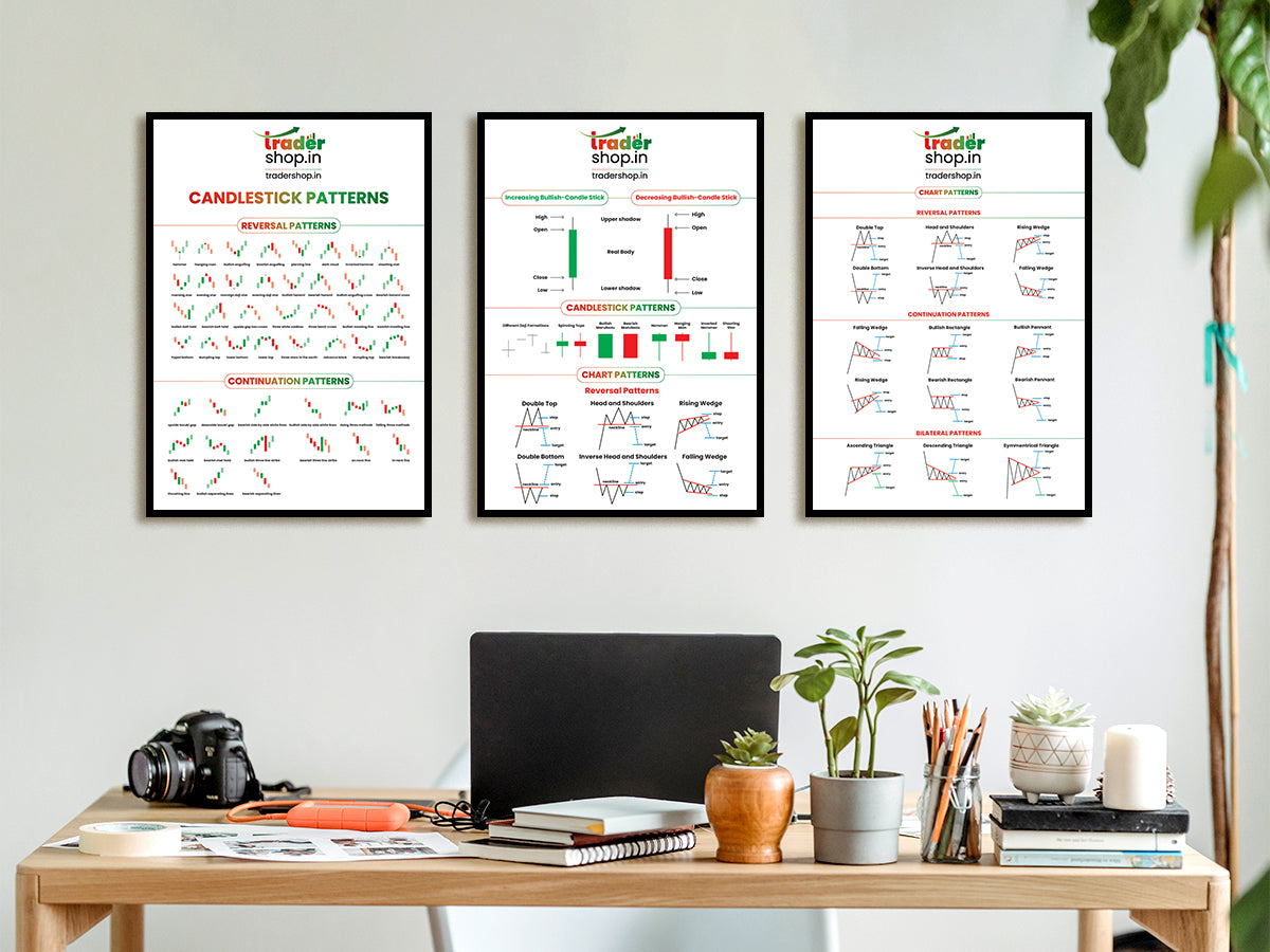 Ultimate Trader Wall Pack (3 Poster Combo) - WHIITE