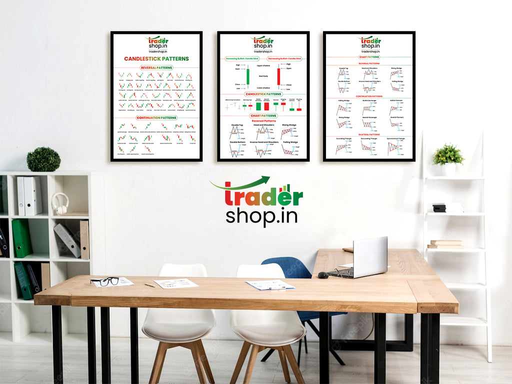 Ultimate Trader Wall Pack (3 Poster Combo) - WHIITE